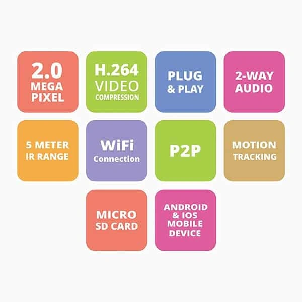 Zebronics Zeb Smart Cam 101 Smart Indoor Camera