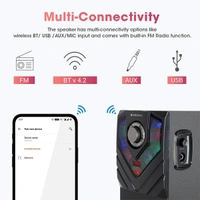Zebronics ZEB-BT606RUCF 50W Bluetooth Tower Speaker