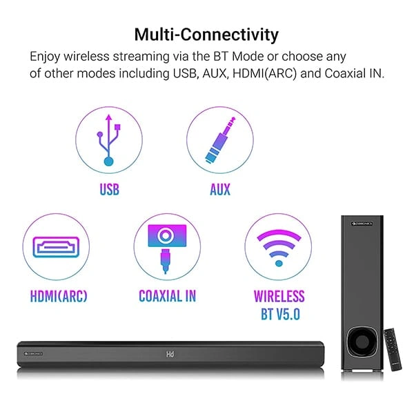 Zebronics ZEBRONICS Zeb-JUKEBAR 3900 80W Multimedia soundbar with subwoofer Supporting Bluetooth