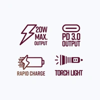 Zebronics Zeb-MB10000S10 10000mAh Power bank
