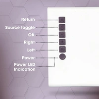 Zebronics ZEB-PIXAPLAY 11 LED Projector