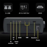 Zebronics ZEB-PIXAPLAY 15 Android Smart LED Projector