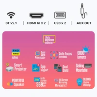 Zebronics ZEB-PIXAPLAY 17 Android Smart LED Projector With DOLBY AUDIO