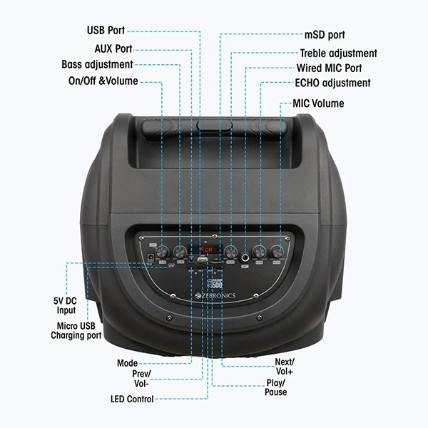 Zebronics Zeb-Thump 500 Trolley Speaker
