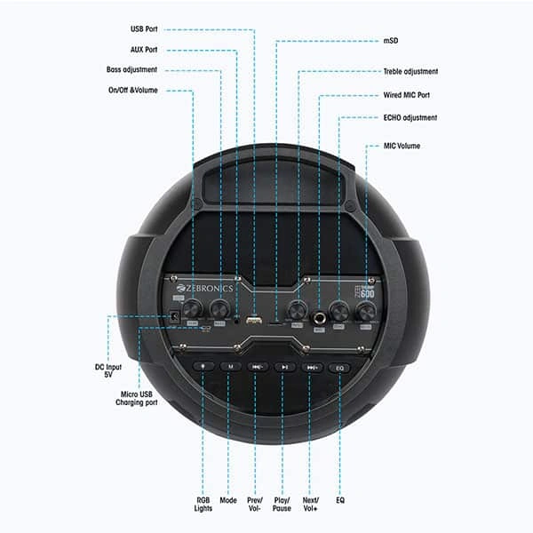 Zebronics Zeb-Thump 600 Trolley Speaker