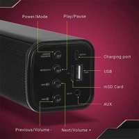 Zebronics Zeb-VITA Plus Bluetooth 16W Portable Bar