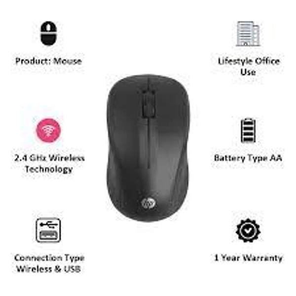 HP S500 Wireless Optical Mouse  (2.4GHz Wireless, Black)