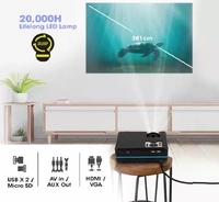 ZEBRONICS ZEB-LP2000M (2000 lm / Wireless / Remote Controller) Miracast||Built in Speaker Projector  (Black, Blue) - Black