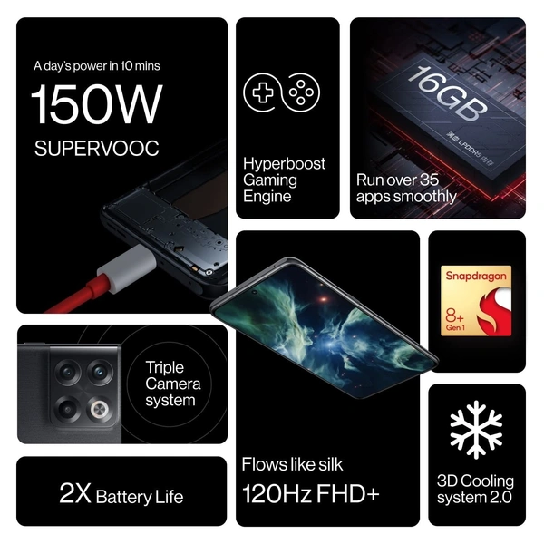 OnePlus 10T 5G (Moonstone Black) - Moonstone Black, 256GB, 12gb
