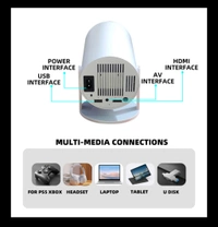 Round Projector