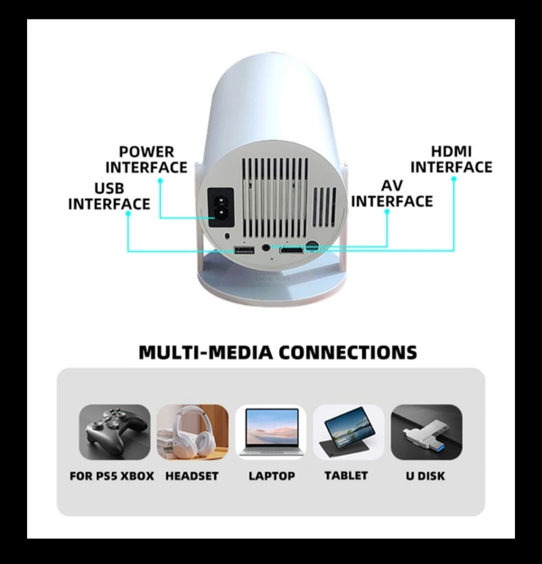 Round Projector
