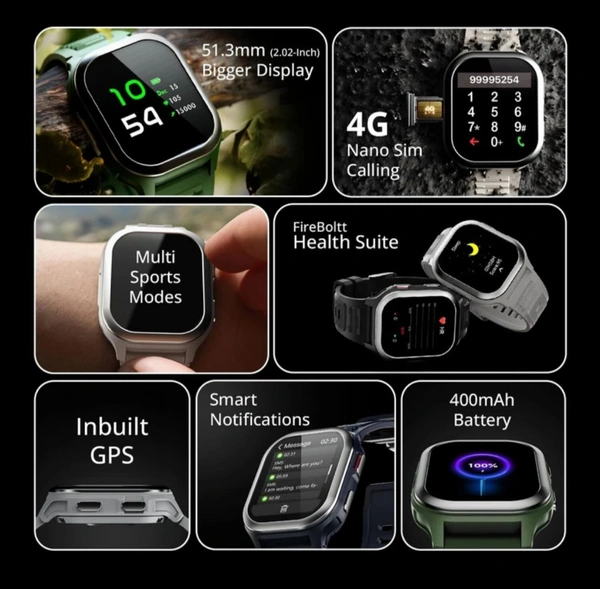 Fireboltt 4G Pro Smart twatch 