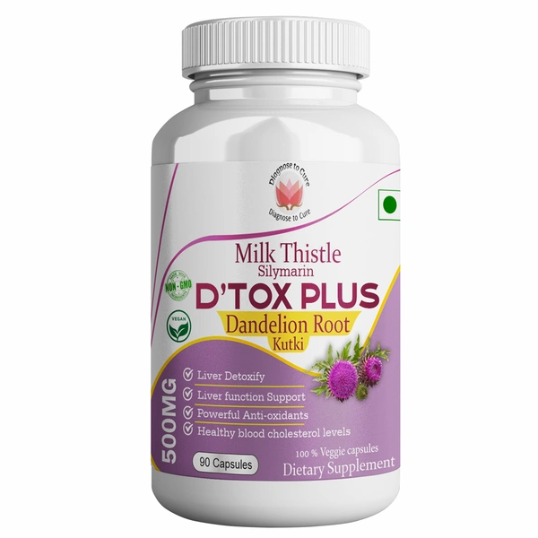 Amla Plus