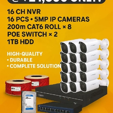 Camera Ip