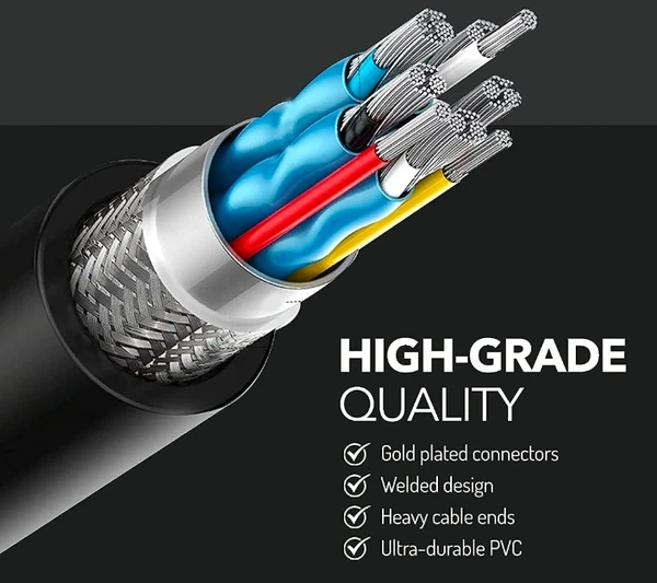 HDMI cable 2.4 Mtr - 3 mtr