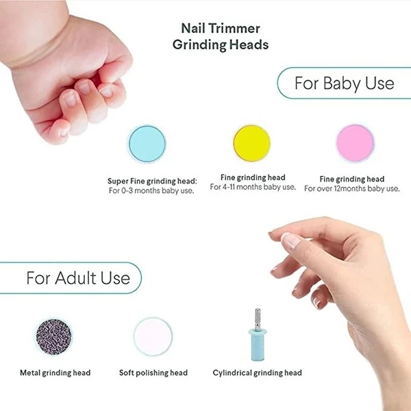 BABY NAIL TRIMMER