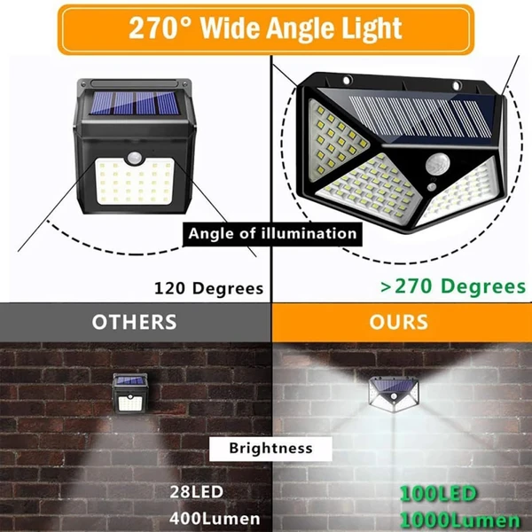 Solar Light BK100 With Sensor