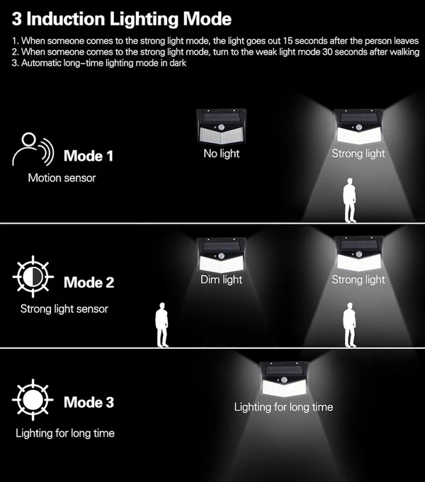 Solar Light BK100 With Sensor