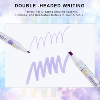 FRUITY FLAVOR HIGHLIGHTER 2 SIDE (SET OF 2 ) M916
