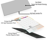 MAGNETIC STICKY NOTE 13X17 MONTHLY - 13X17 CM