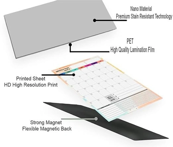 MAGNETIC STICKY NOTE 13X17 MONTHLY - 13X17 CM