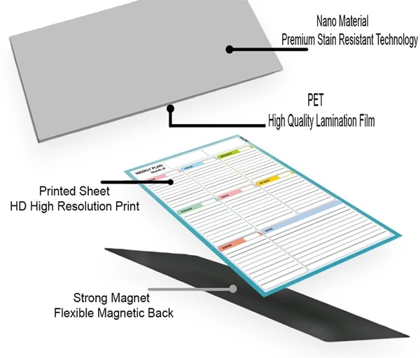 MAGNETIC STICKY NOTE 13X17 WEEKLY - 13X17 CM