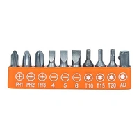 GLUN TOOLKIT LY19P1