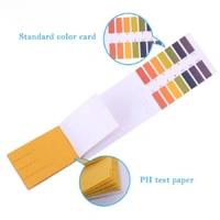 PH PAPER