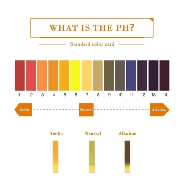 UNIVERSAL INDICATOR PAPER (PH 1-14)