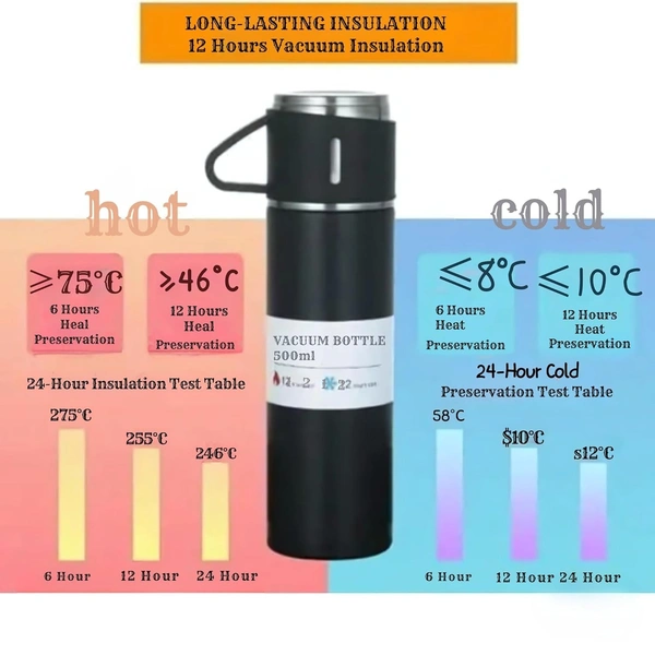 VACCUME FLASK BLACK