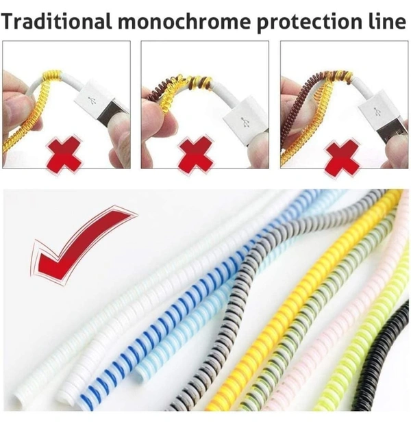 Spiral Cord Protector 1.5mtr