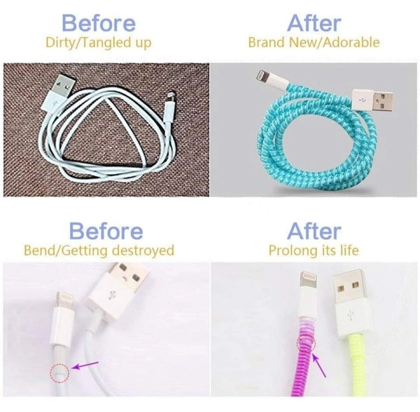 Spiral Cord Protector 1.5mtr