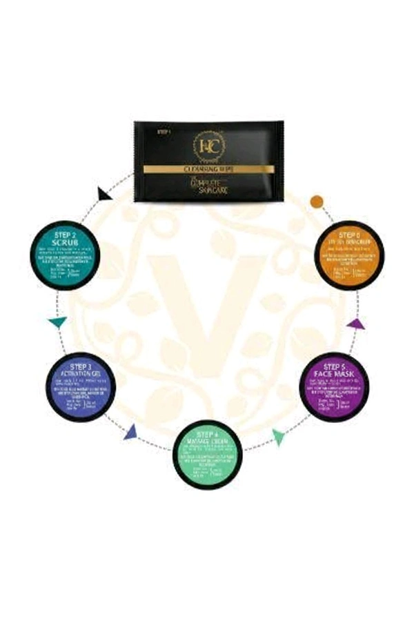 HC Morning Facial Kit