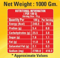 Afgani Marinade