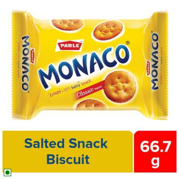 Monaco - 66.7 GM