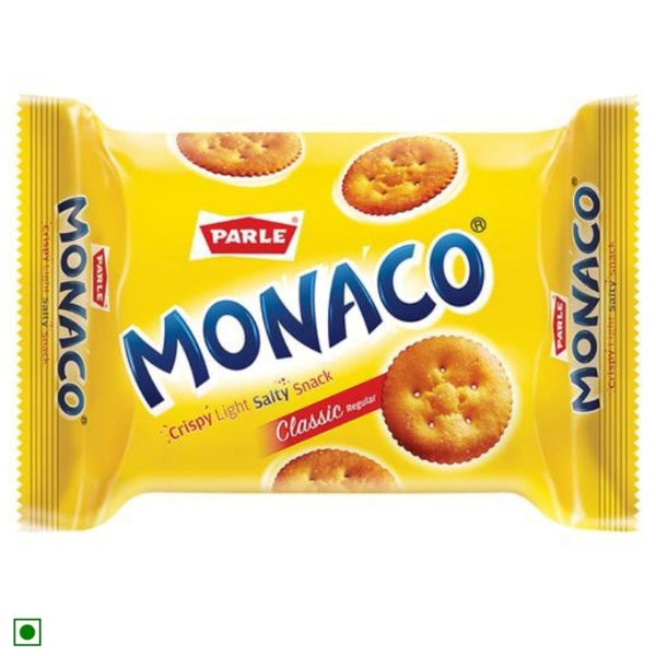 Monaco - 66.7 GM