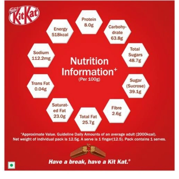 KitKat Chocolate Bar - 12.8 GM