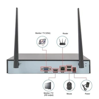 NVR1080P 2 MP Auto-Pair Wireless 4 Channel HD WiFi NVR Kit with 4X1080p HD Outdoor/Indoor IP65 Waterproof Wireless IP Security Cameras (4 Cameras)53%off