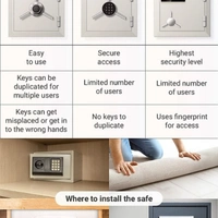 DIGITAL LOCKER (Safe Godrej Digital Locker./With Pin Code Access) Safe Locker /Digital Key Lock - white, width-30//hight-20//Dept-20//weight-6.5kg.