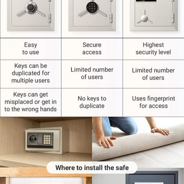 DIGITAL LOCKER (Safe Godrej Digital Locker./With Pin Code Access) Safe Locker /Digital Key Lock - white, width-30//hight-20//Dept-20//weight-6.5kg.