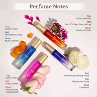 French Essence Luxury Perfume Gift Set For Women - 4 x 15mls