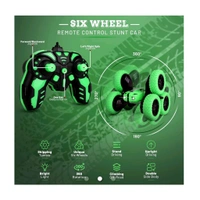 Wonder Toys Double Flip Sixer Stunt Car (Wonder Toys)