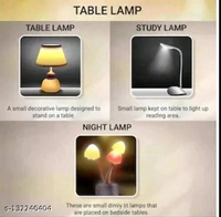 SatishE-shop Study lamp Desk Light for School and College Students Table Lamp - Free Size