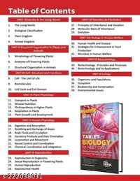 NCERT Tablet Biology for NEET (UG) - Shortcut Concepts, Tips & Tricks for Faster Revision & Learning | One Liner Theory with Mnemonics, Knowledge Box & Intext PYQs Previous Year Questions | CUET (UG) - Free Size