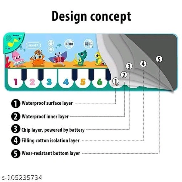 PATPAT® 8 Sounds Musical Mat for Kids, Music Piano Keyboard Dance Floor Mat Carpet Animal Blanket Touch Mat Musical Toys Early Education Toys (43.3x14.2in) - Free Size