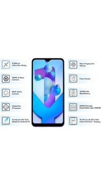 VIVO Vivo Y1s 3/32 -  Aurora Blue