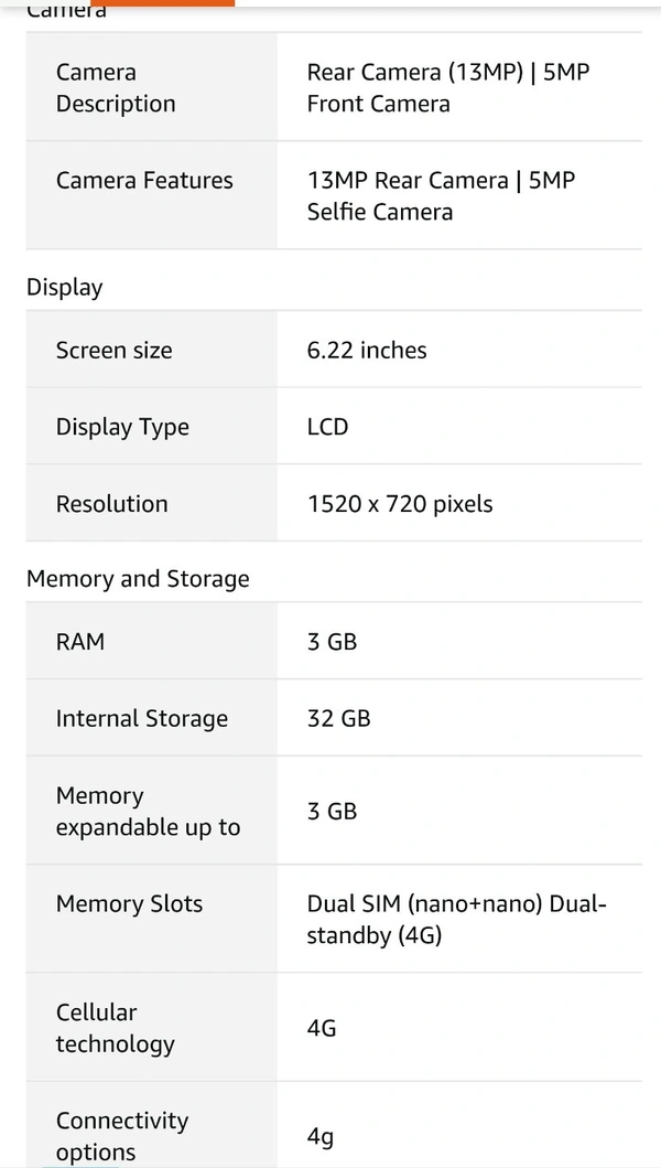 VIVO Vivo Y1s 3/32 -  Aurora Blue