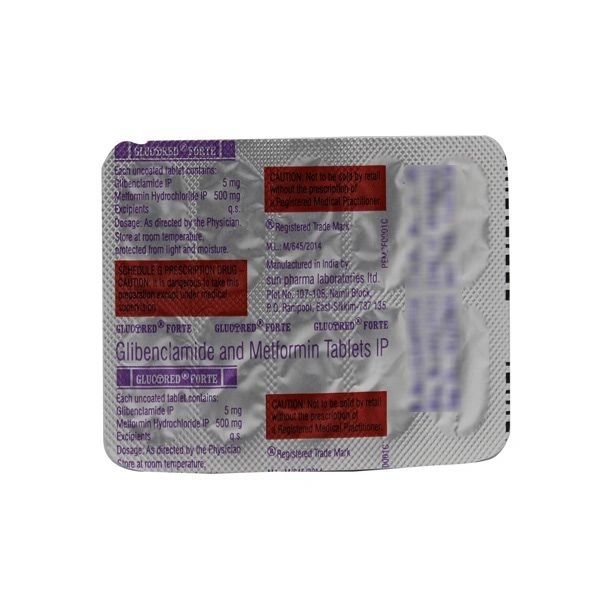 Glucored Forte Tab