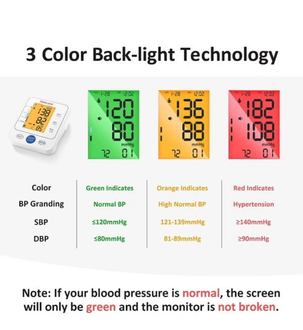 Sinocare Bp Monitor 