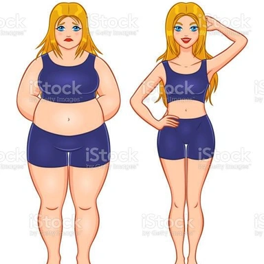 Weight Loss Products